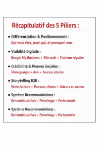 Récapitulatif des 5 piliers pour services B2B au Bénin